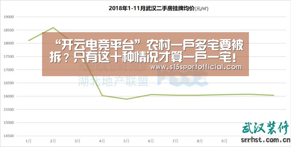 开云电竞